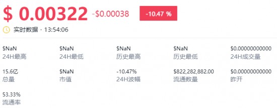 pi派币今天最新官方消息 pi派币最新消息2024